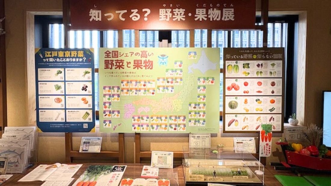 知ってる?野菜・果物展~1日分の野菜、とれていますか~